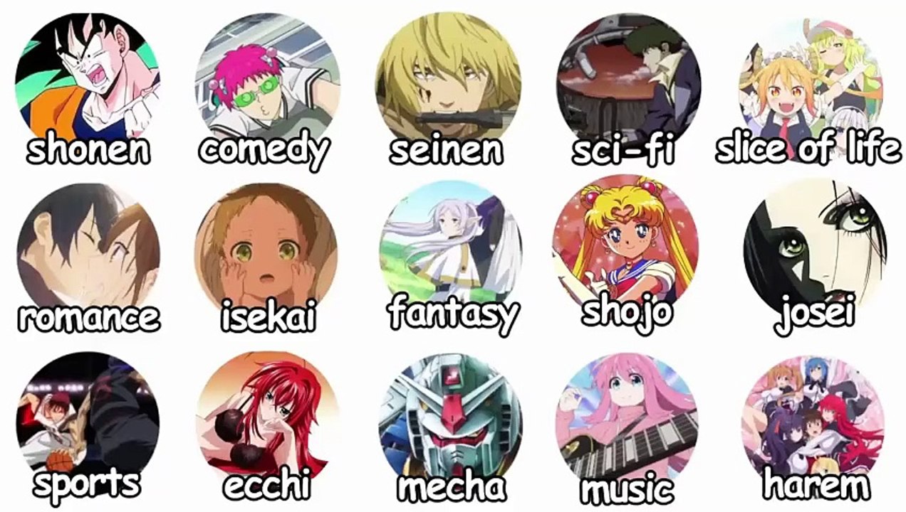 Every Anime Genre Explained in 12 Minutes