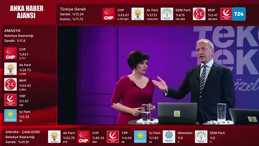 Özlem Gürses'in "Murat Kurum üzülüyordur herhalde" sözlerine Fatih Altaylı'dan cevap: Üzül derlerse üzülür