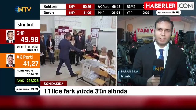 Ekrem İmamoğlu mu Murat Kurum mu? Kıyasıya yarışta fark 8 puan