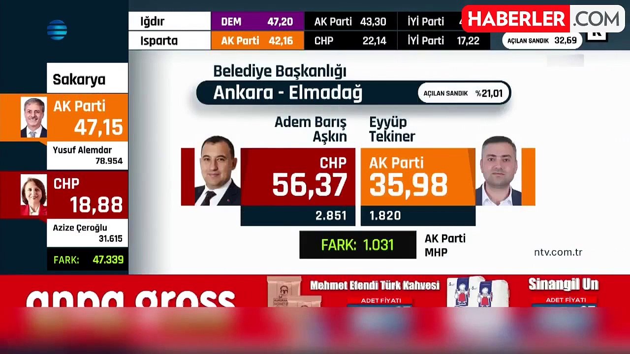 Mansur Yavaş mı Turgut Altınok mu? İşte Ankara'daki yarışta son durum