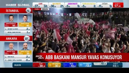Mansur Yavaş: Biz sonuçları zafer olarak görmüyoruz, karşımızda düşman yok
