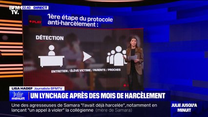 LES ÉCLAIREURS - En quoi consiste le protocole anti-harcèlement à l'école?