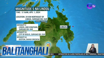 Surigao del Sur, niyanig ng magnitude 5 na lindol | BT