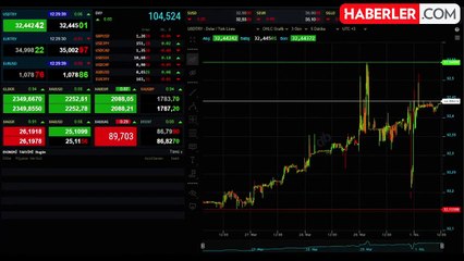 Altın piyasasında fiyatlar nasıl? İşte gram, çeyrek ve cumhuriyet altını!