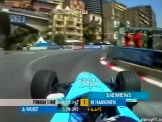 F1 – Alexander Wurz (Benetton Supertec V10) Onboard – Monaco 2000
