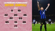 Inter-Empoli, probabili formazioni: Audero favorito su Sommer, Acerbi titolare