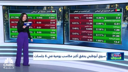 فوتسي أبوظبي يُنهي سلسلة خسائر من 5 جلسات
