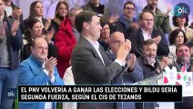 El PNV volvería a ganar las elecciones y Bildu sería segunda fuerza, según el CIS de Tezanos