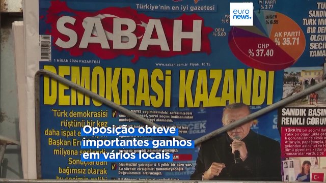 Vitória da oposição é sinal de ingratidão , dizem apoiantes de Erdoğan na Turquia