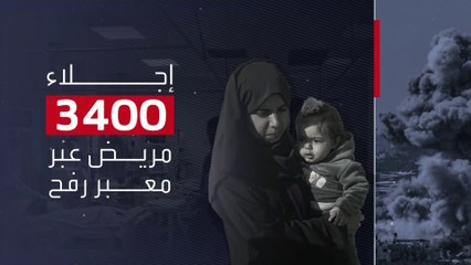 "الصحة العالمية" تطالب بإجلاء 9 آلاف مريض من قطاع غزة