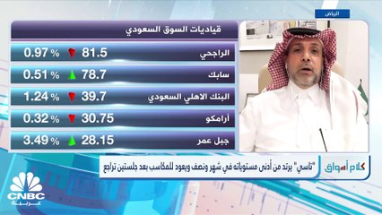"تاسي" يرتد من أدنى مستوياته في شهر ونصف ويعود للمكاسب وسط ارتفاع بالسيولة