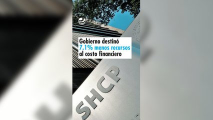 Gobierno destinó 7.1% menos recursos al costo financiero