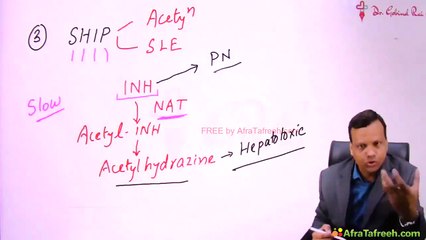 Mycobacterium disease leprosy TB MAC Anti microbial drugs