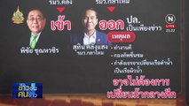 ครม.ปรับใหญ่...ใครไป ใครอยู่ | ข่าวข้นคนข่าว | 1 เม.ย. 67 | PART 3