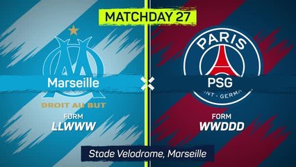 Ligue 1 Matchday 27 - Highlights+