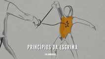 Princípios da esgrima