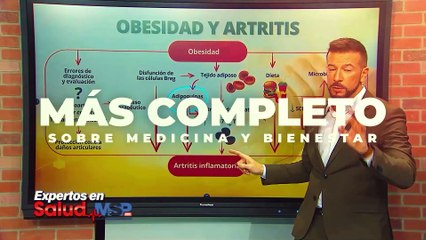 Todo sobre cáncer de colon y mieloma multiple: edición especial sobre cáncer - #ExpertosEnSalud