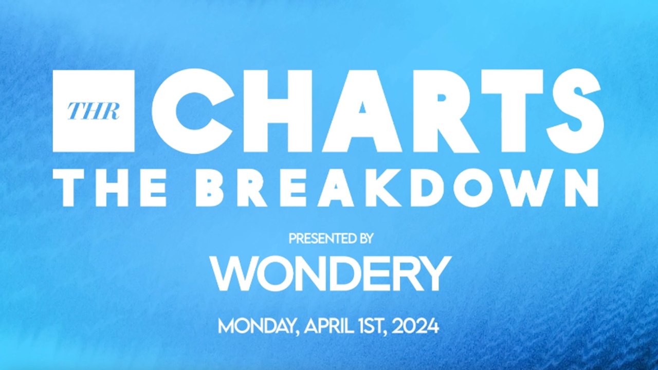 THR Charts: Most Listened to Business Podcasts Presented by Wondery | THR Video