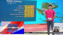 Pagbaba ng water level, naitala sa anim na dam sa Luzon sa nakalipas na 24 oras - Weather update today as of 7:28 a.m. (April 2, 2024) | UB