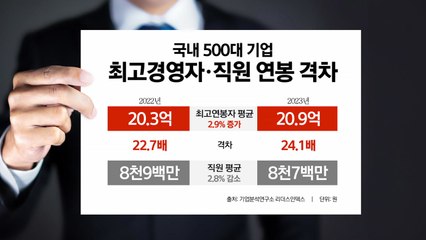커지는 대기업 내부 연봉 격차..."카카오는 98배" [앵커리포트] / YTN