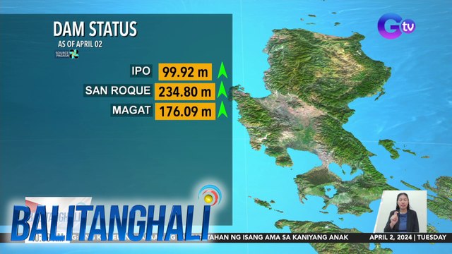 Maayos na panahon, mararanasan sa malaking bahagi ng bansa (April 2, 2024) | BT