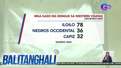 Health is Wealth | BT