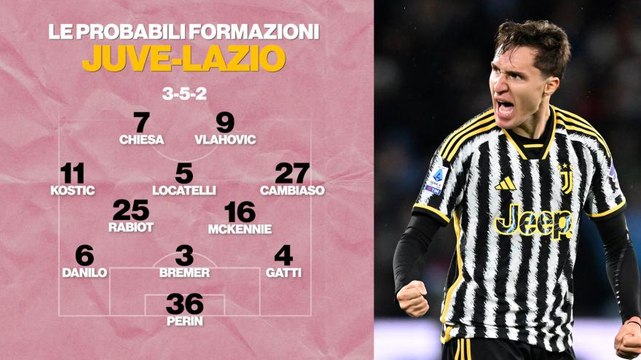 Juventus-Lazio, le probabili formazioni in Coppa Italia