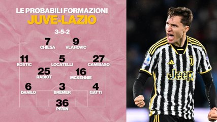 Juventus-Lazio, le probabili formazioni in Coppa Italia