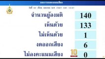 Nozze gay in Thailandia, testo di legge passa prima lettura al Senato