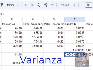 Parametros de Dispersion(Aguirre)
