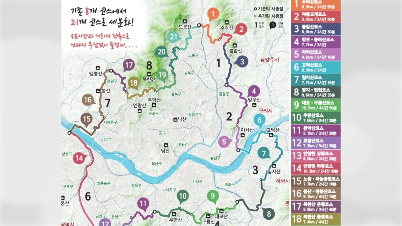 [서울] 서울 둘레길 전면 개편...다음 달 체험 프로그램 운영 / YTN