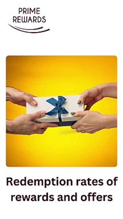 Customer Loyalty Programs with Mobile First Solutions