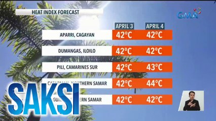 Heat index bukas sa limang lugar sa bansa, posibleng umabot sa 42°C | Saksi