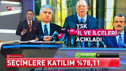 Beyaz Ana Haber 1 Nisan 2024