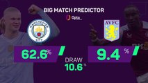 Manchester City v Aston Villa - Big Match Predictor