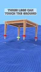 You can always stop a table from wobbling simply by rotating it!