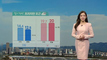 [날씨] 절기 '청명', 흐리지만 포근…충남·남부 곳곳 약한 비 / YTN