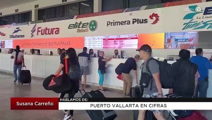 Puerto Vallarta en cifras: Susana Carreño