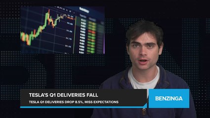 Tesla's First-Quarter Deliveries Fall 8.5%, Missing Analyst Expectations