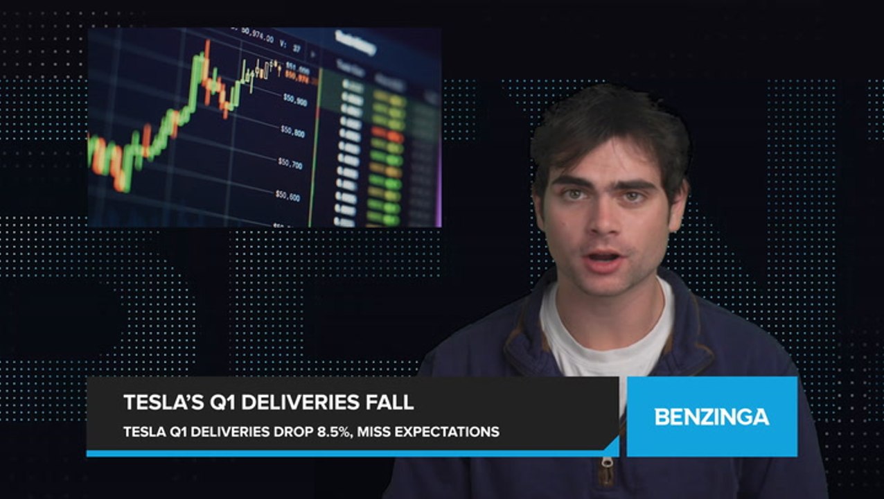 Tesla's First-Quarter Deliveries Fall 8.5%, Missing Analyst Expectations