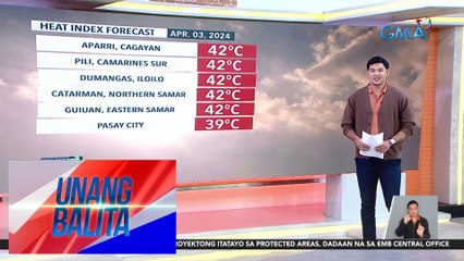 42°C, pinakamataas na heat index forecast ngayong araw - Weather update today as of 6:06 a.m. (April 3, 2024) | UB