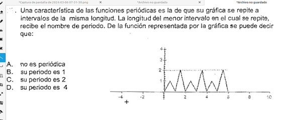 pregunta sobre periodo de una grafica, examen de admision