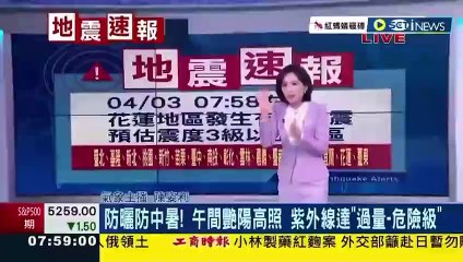 Terreur en direct : Séisme de magnitude 7,5 secoue violemment un studio de télévision à Taïwan