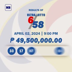 PCSO Lotto Draw Results, April 02, 2024 | Ultra Lotto 6/58, Super Lotto 6/49, Lotto 6/42, 3D, 2D