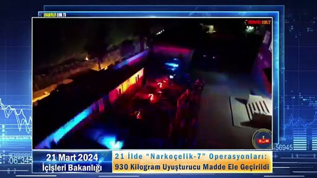 21 İlde “Narkoçelik-7” Operasyonları: 930 Kilogram Uyuşturucu Madde Ele Geçirildi