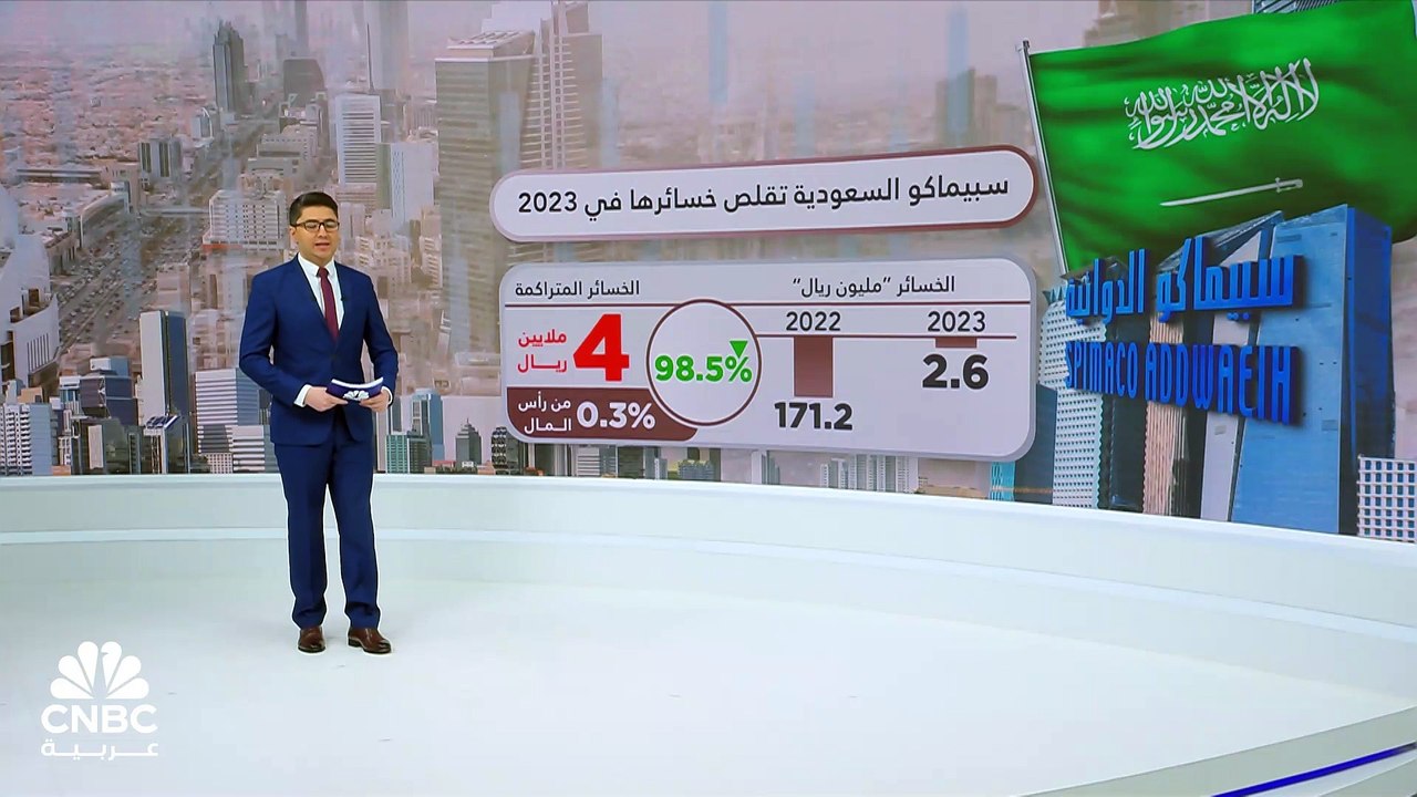 "سبيماكو الدوائية" السعودية.. على طريق تقليص ال...