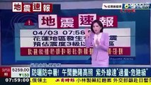 Impactantes imágenes en un estudio de TV de Taiwán durante el terremoto