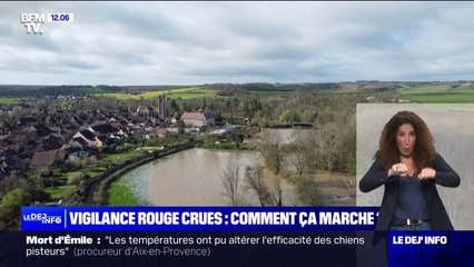 Comment fonctionne la vigilance rouge crues?