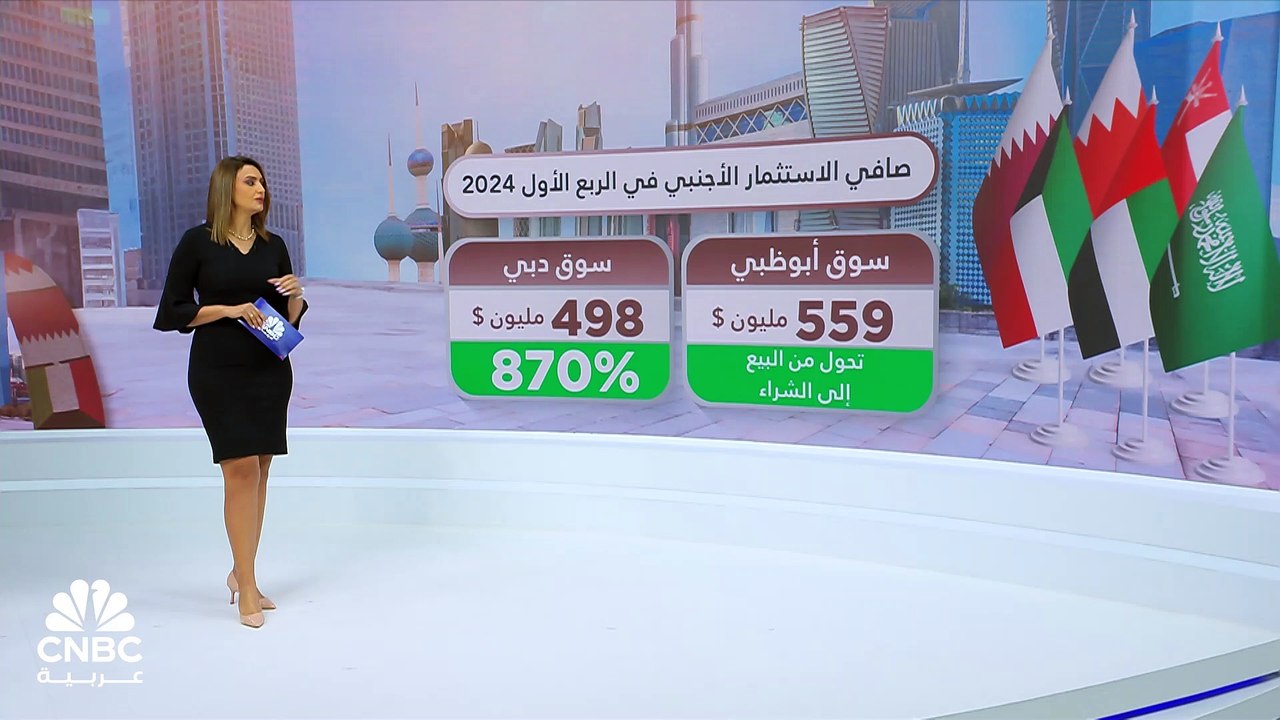 مسح خاص لـ CNBC عربية: صافي الاستثمار الأجنبي ف...
