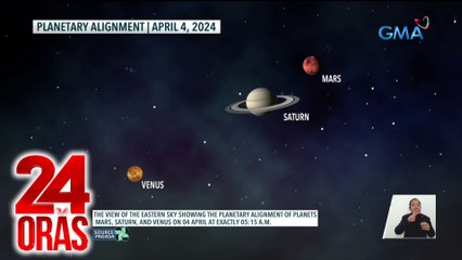 Planetary alignment ng Venus, Saturn at Mars, masasaksihan bukas | 24 Oras